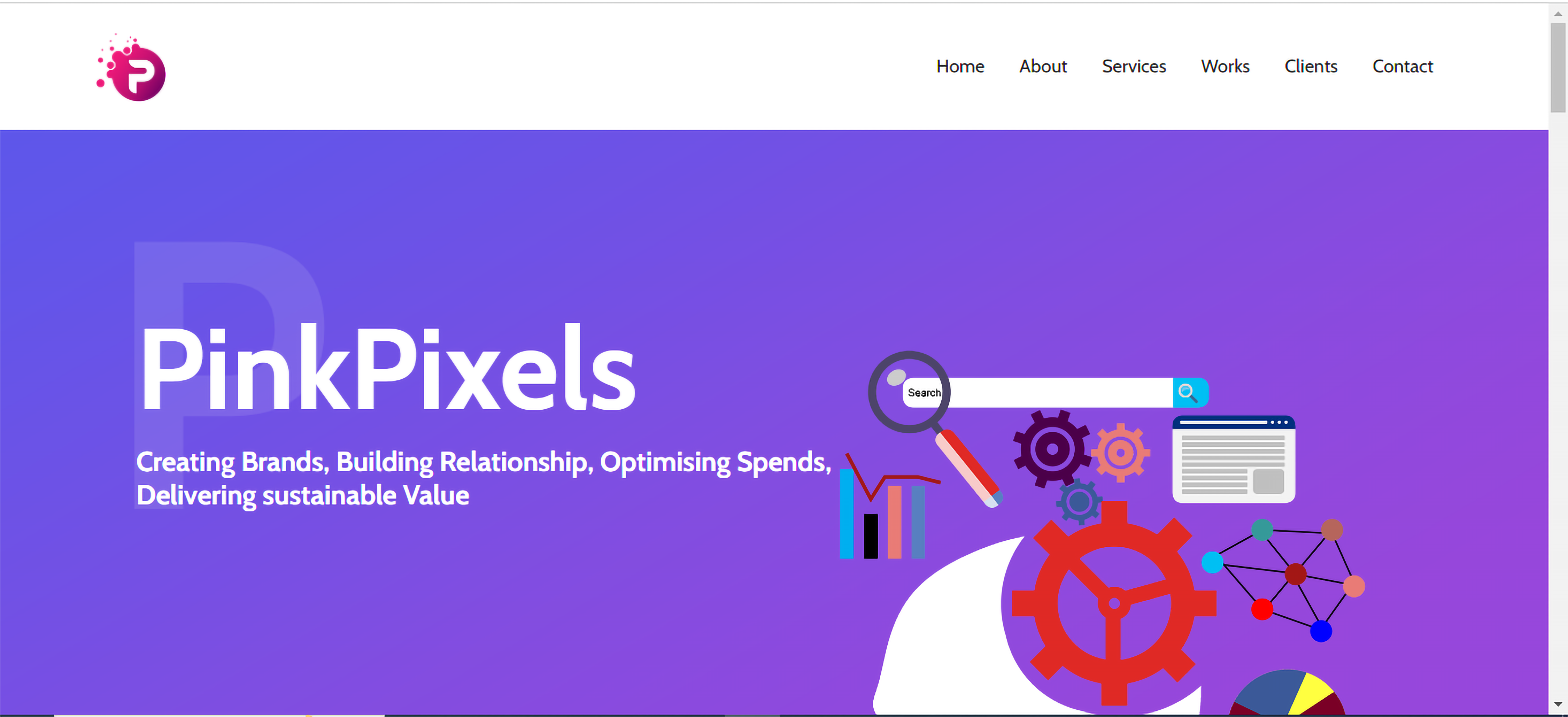 Digital Marketing Campaign